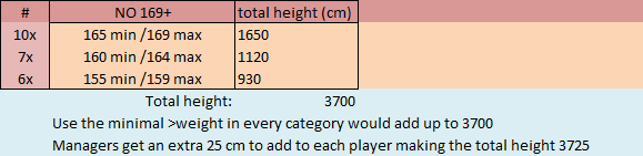 Heights.png