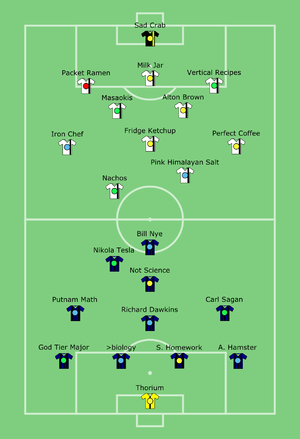 2013sbc group d-ck sci.png