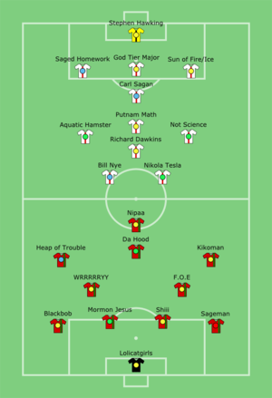 2013sbc group d-sci f.png