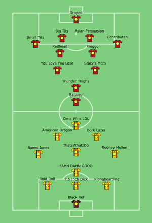 2013abcq group c-s asp.png