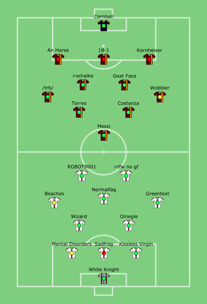 2013wc group f-sp r9k.png