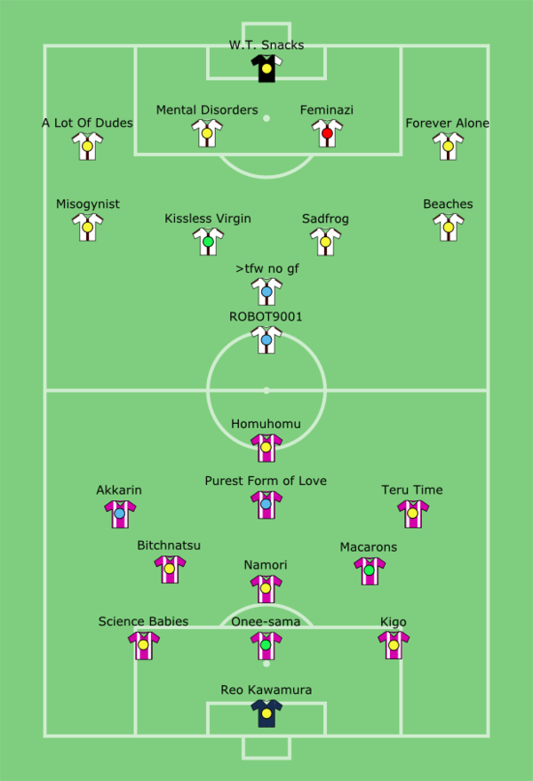 2013 4chan Spring Babby Cup Group F - Rigged Wiki