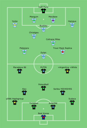 Group d-mu int.png