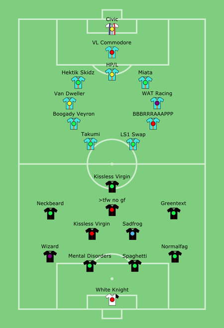 2013 4chan Spring Babby Cup Group F - Rigged Wiki