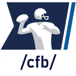 Banned Bowl '22 - Rigged Wiki