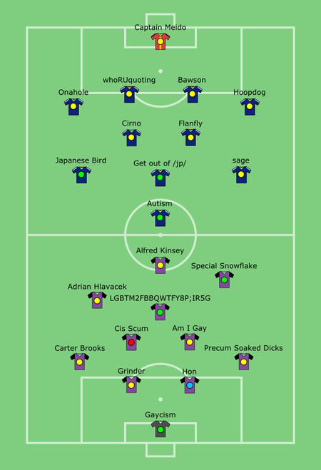 2013 4chan Autumn Babby Cup Group G - Rigged Wiki