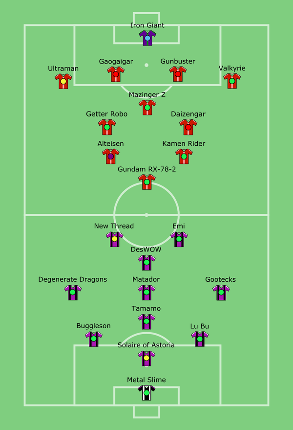 2013 4chan Spring Babby Cup Group C - Rigged Wiki