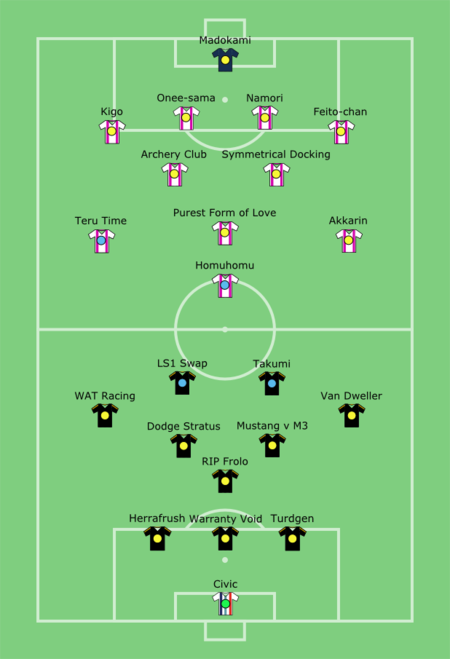 2013 4chan Spring Babby Cup Group F - Rigged Wiki