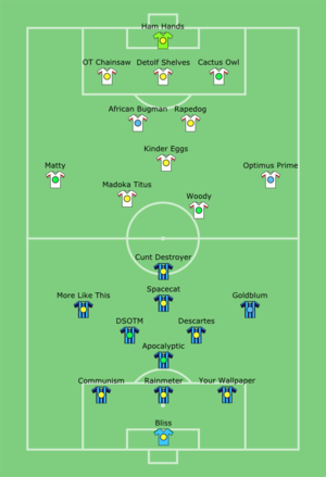 2013wc qf-toy wg.png